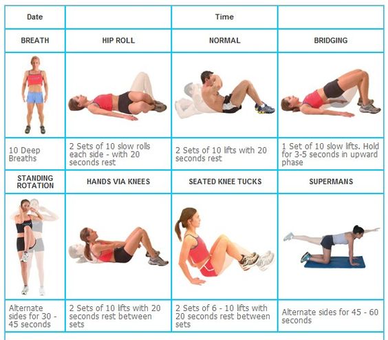 6 Easy Lower Abdominal Workouts