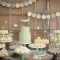 Diy Greens and Yellows Party Decor